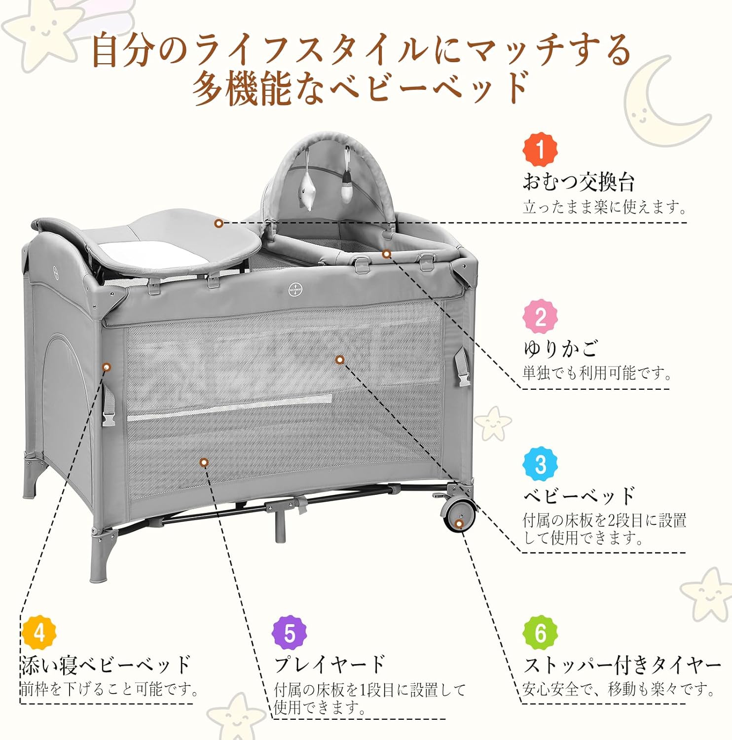 Thinkmax ベビーベッド 折りたたみ 添い寝 揺りかご おむつ交換台